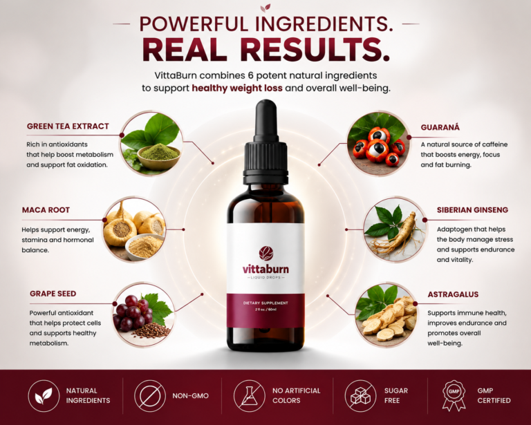 Vitta Burn Ingredients